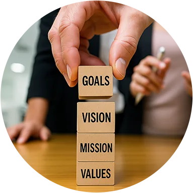Mission, Vision And Value