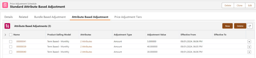 Continuing Our RCA FAQ Series: Price Adjustment Schedules & Qualification Rules (FAQ #4)