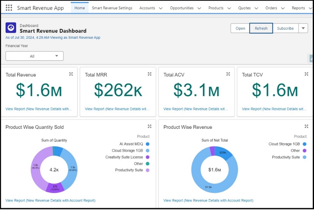 Smart Revenue App